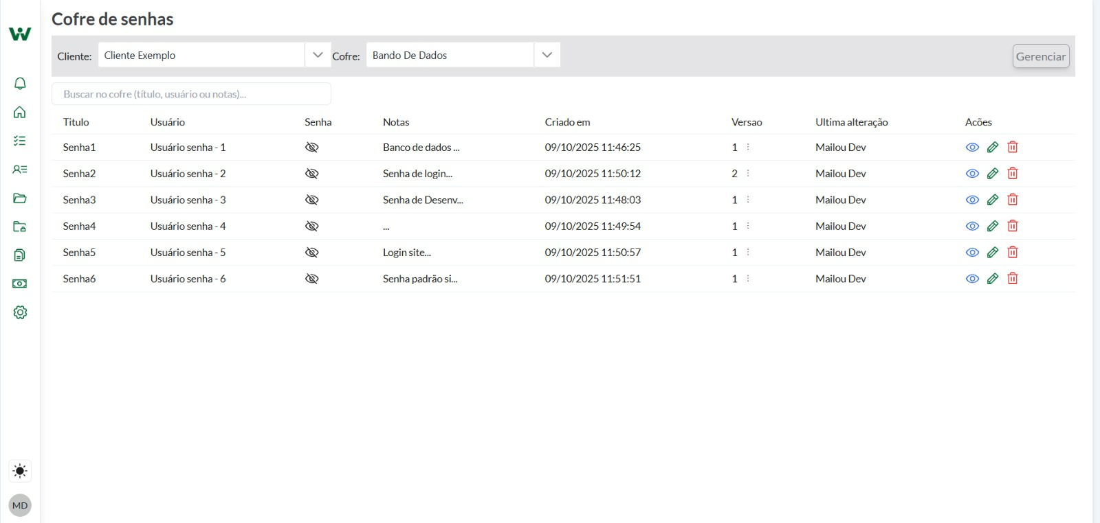 Cofre de senhas do Wedo Task Manager